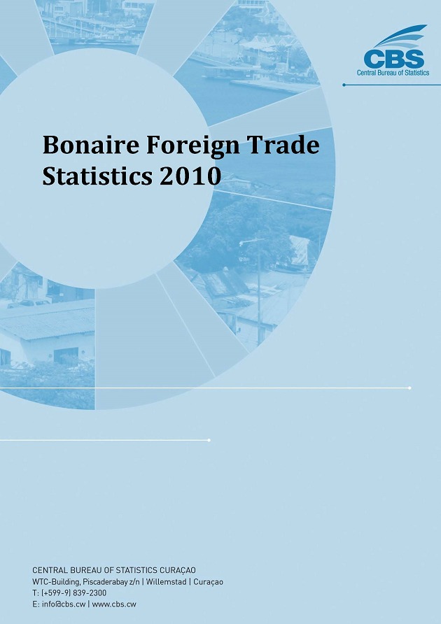 Bonaire Foreign Trade Statistics 2010